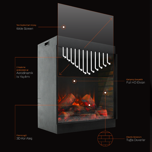 Flameline Elektrikli Şömine 2D Enzo Serisi EML-70 70 cm