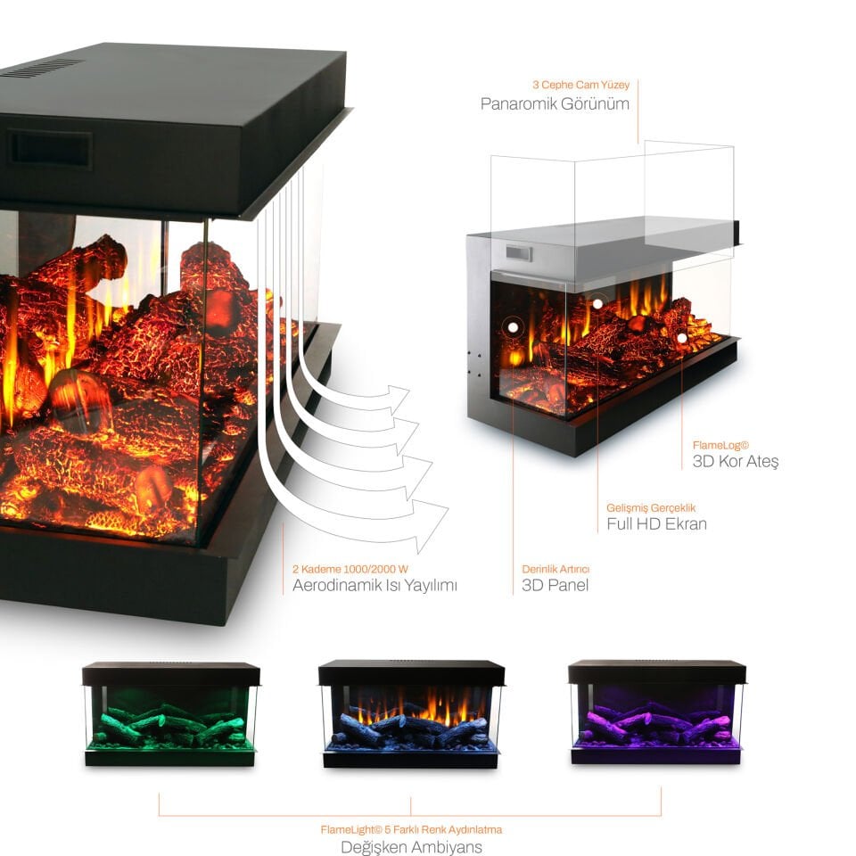 3 Boyutlu Elektrikli Şömine Flameline Coza-RZN90